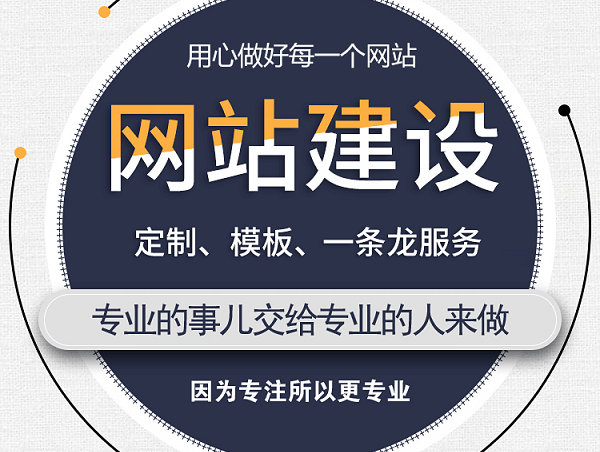 模版網站建設制作的電話
